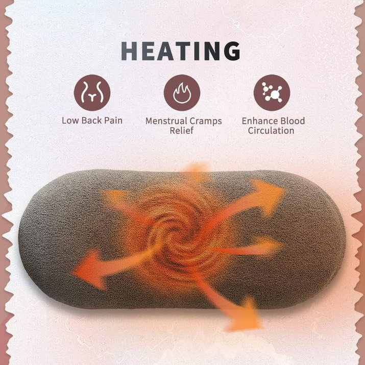 VIRALCART™  Heating Pad | Period Pain Relief Belt