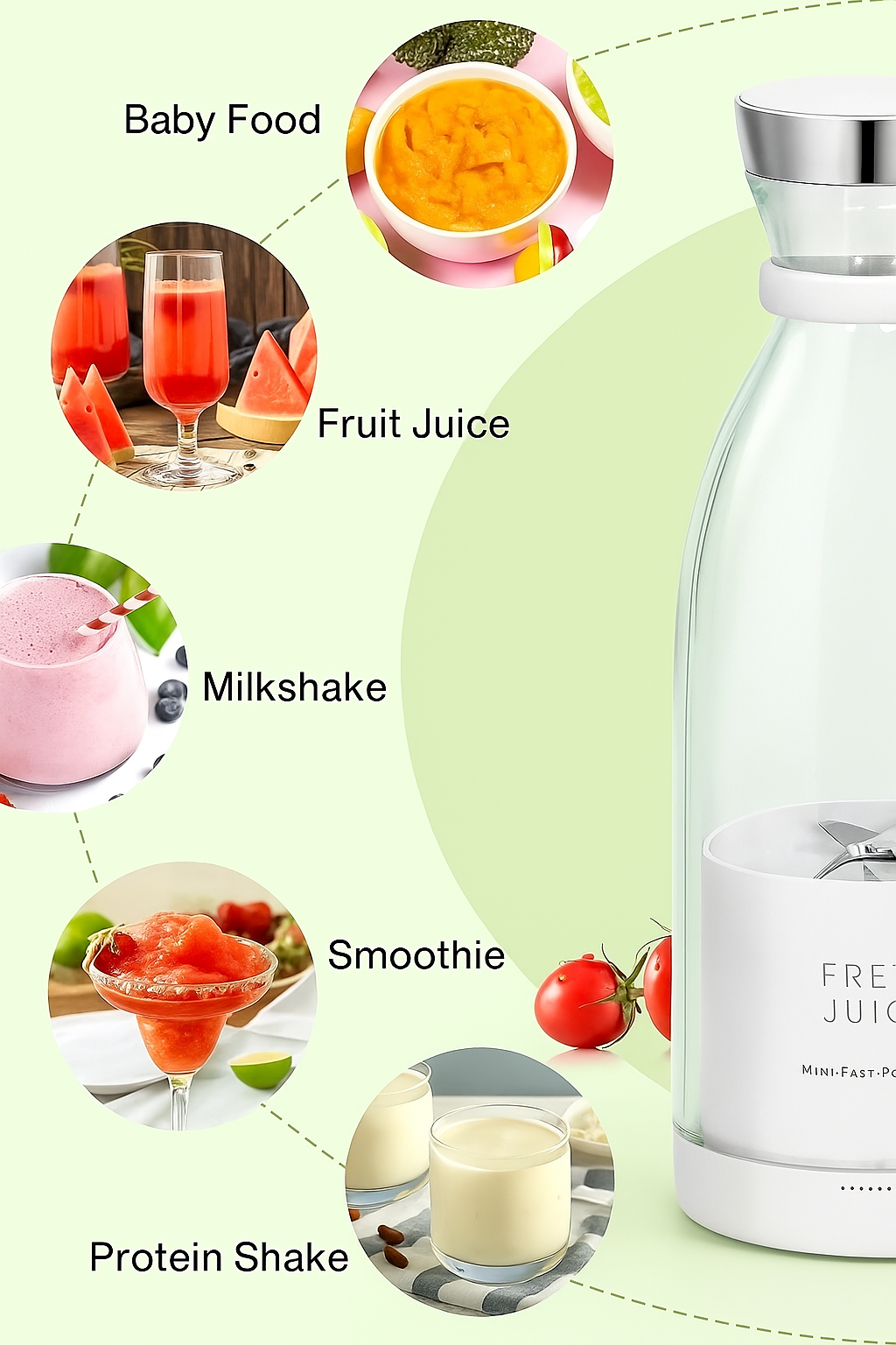 🥤 Mini Bottle | Portable 4-Blade | Smoothies & Shakes