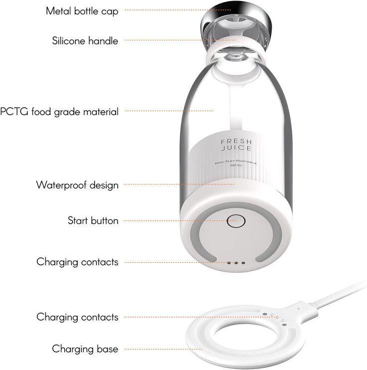 🥤 Mini Bottle | Portable 4-Blade | Smoothies & Shakes